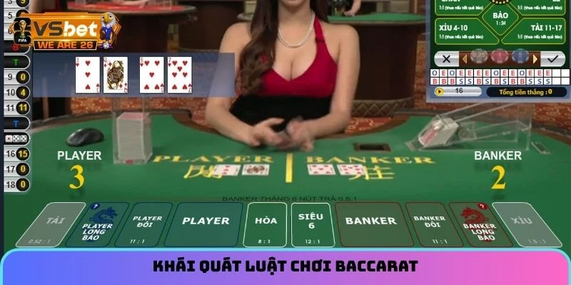 Luật Chơi Baccarat - Hướng Dẫn Cách Chia Bài Và Tính Điểm 6 Khái quát luật chơi Baccarat